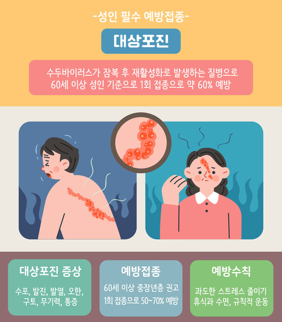 게티이미지뱅크