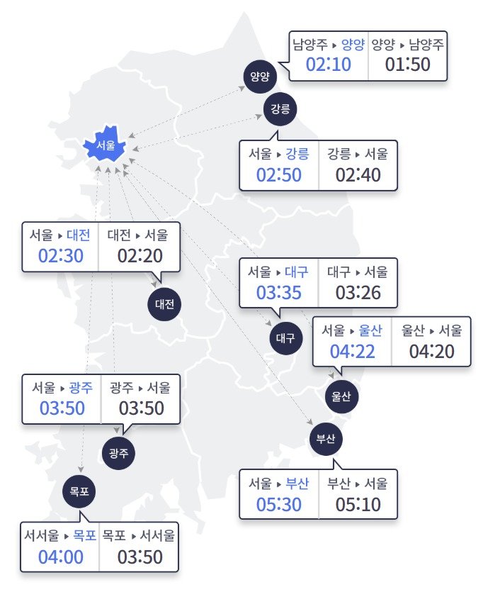 (한국도로공사 홈페이지 갈무리)