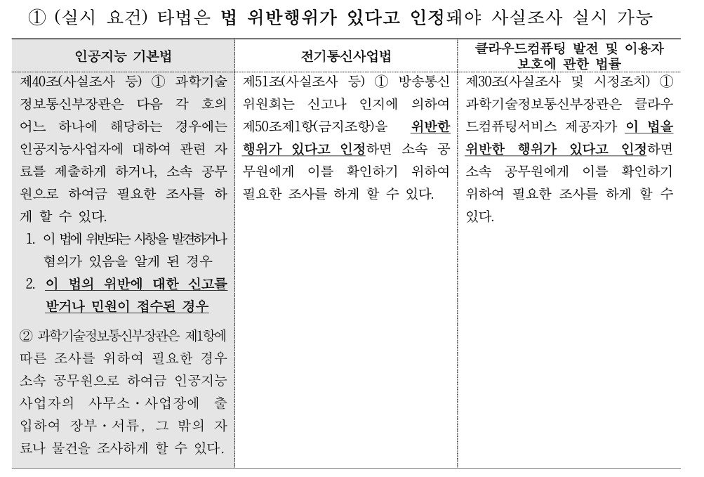 (한국인터넷기업협회 제공)