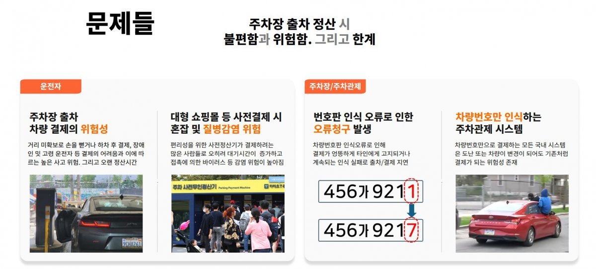 슬릭페이는 기존 간편결제의 불편함을 해결하는 데 집중했다 / 출처=박스테이션