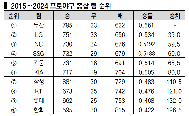 할푼리모사