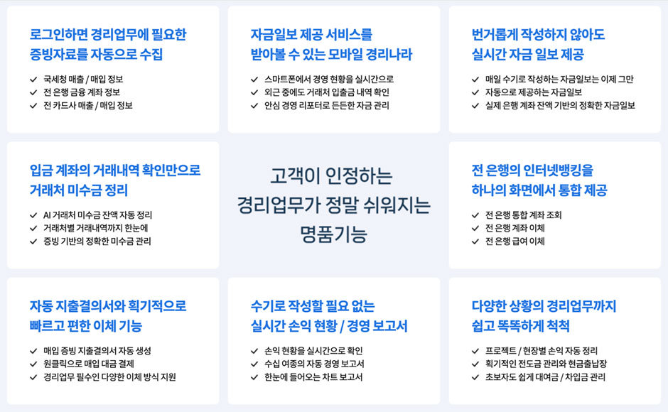 다양한 매입/매출 관련 업무를 간단히 처리 가능 / 출처=IT동아