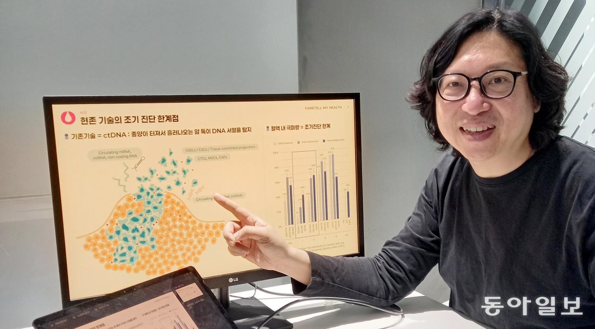 안태진 포어텔마이헬스 대표이사가 서울 강남구 사무실에서 미국 기업의 암 조기 진단 기법에 비해 자사의 혈소판 분석 기법이 암 진단에서 더 효율적이고 경제적인 이유를 설명하고 있다. 허진석 기자 jameshur@donga.com