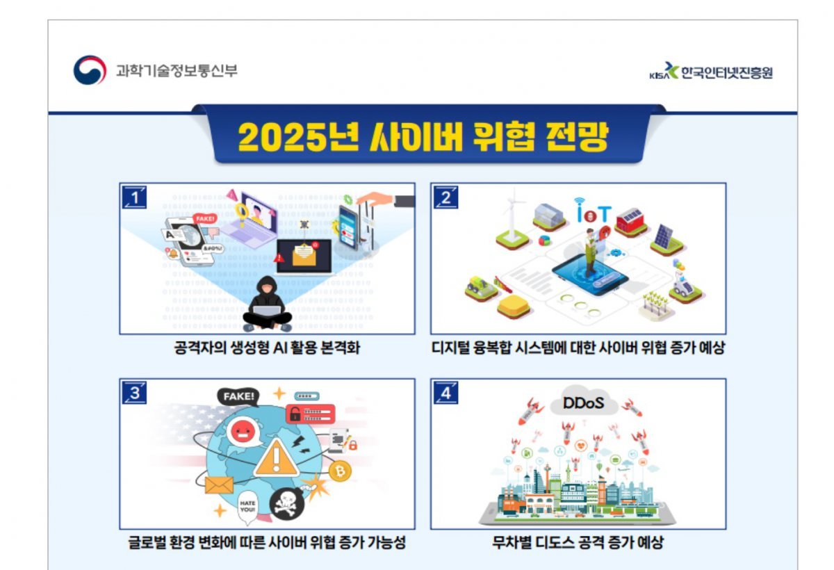 올해 생성형 AI 기반 사이버 위협이 증가할 것으로 전망된다 / 출처=과기정통부