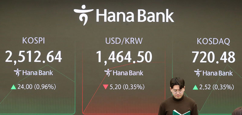 7일 오전 서울 중구 하나은행 딜링룸 전광판에 지수가 표시돼 있다. 외국인 투자가들의 매수세가 이어지며 코스피는 이날 장중 2,500 선을 회복하기도 했다. 뉴시스