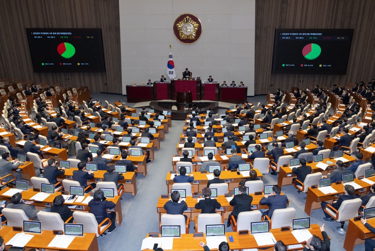 우원식 국회의장이 31일 오후 서울 여의도 국회 본회의장에서 열린 제420회 국회(임시회) 제3차 본회의에서 반인권적 국가범죄의 시효 등에 관한 특례법안(대안)이 가결되고 있다. 2024.12.31/뉴스1