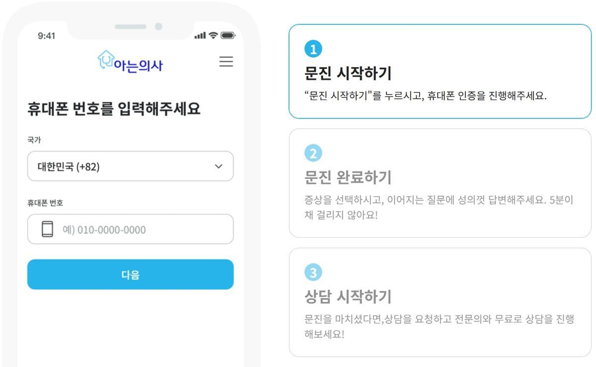 아는의사 서비스 이미지 / 출처=피플스헬스