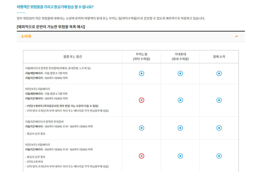 비행기에서 리튬이온 배터리 반입과 사용 규정 총정리