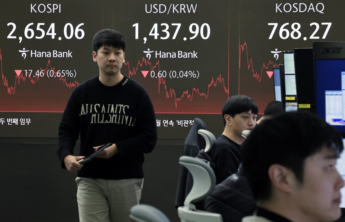 20일 오후 서울 중구 하나은행 본점 딜링룸 전광판에 증시가 표시되고 있다. 2025.2.20 뉴스1