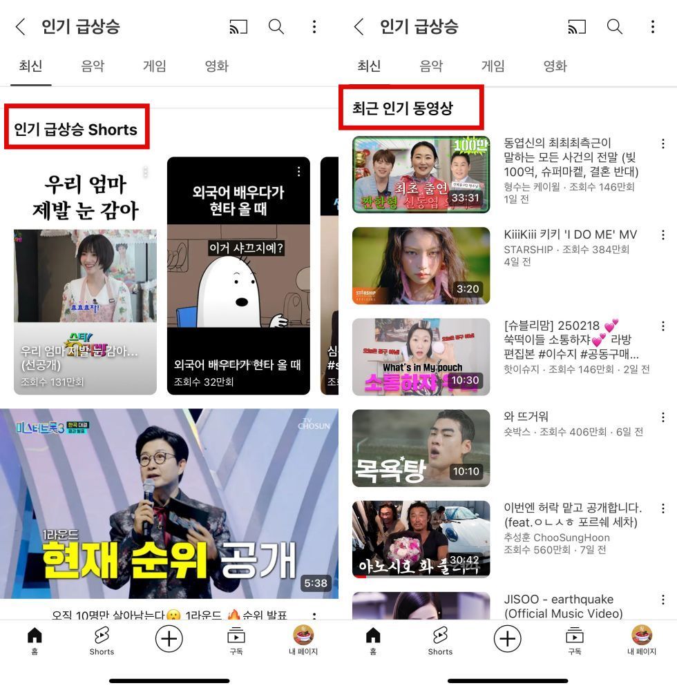 조회수가 높다고 무조건 인기 급상승 동영상에 오르는 게 아니다 / 출처=IT동아