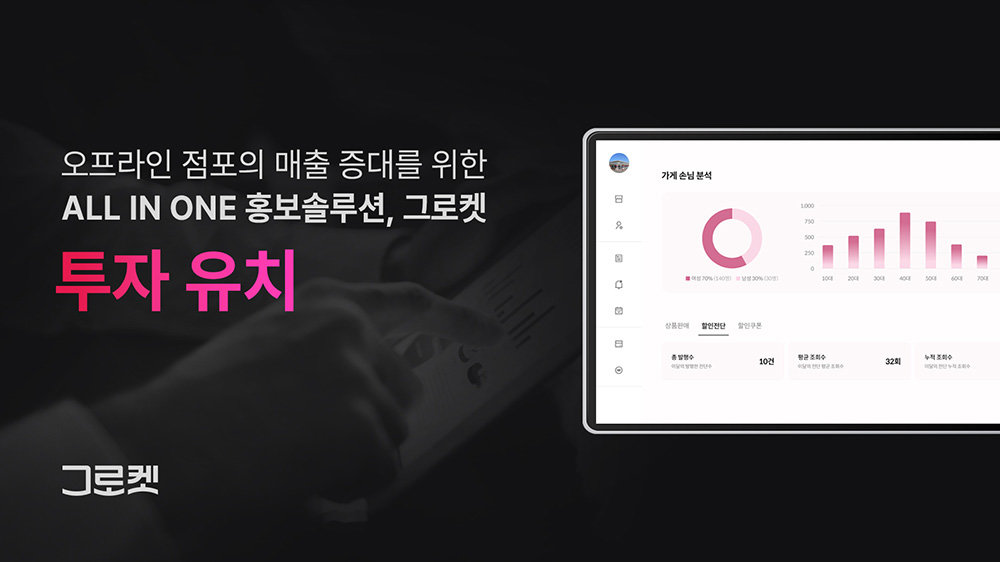 부에노컴퍼니가 시드 투자를 유치했다 / 출처=스파크랩