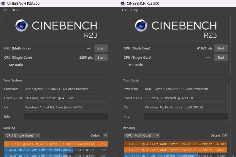라이젠 7 9800X3D의 시네벤치 R23 테스트 결과. 좌측이 단일 코어, 우측이 다중코어 테스트 결과다 / 출처=IT동아