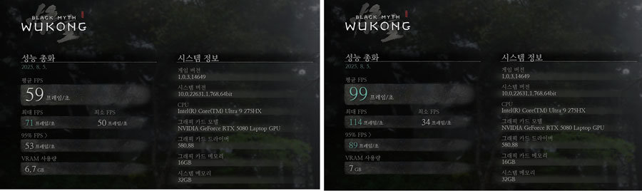 검은 신화: 오공 벤치마크, 프레임 생성 미적용(왼쪽)과 적용(오른쪽) 결과 / 출처=IT동아