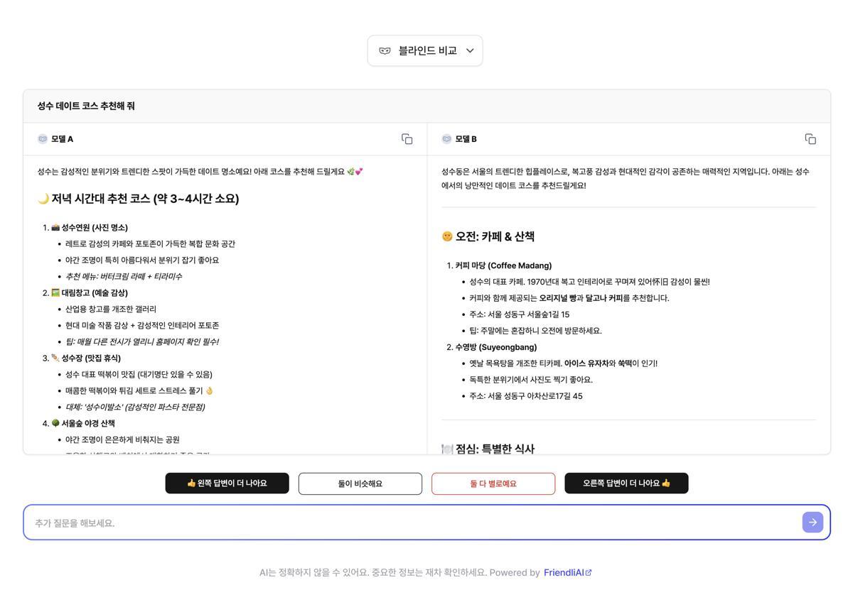 WBA 모델 평가 인터페이스 예시. 이미지=프렌들리AI 제공
