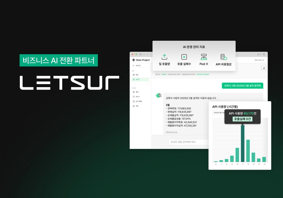 스테이엑스를 활용해 사용자가 손쉽게 AI를 관리하고 활용할 수 있다 / 출처=렛서