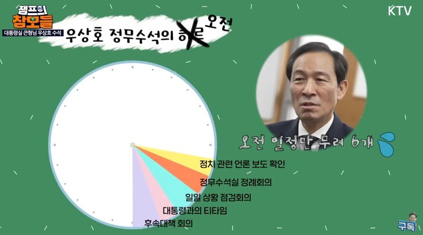 ‘잼프의 참모들 에피소드1’ 영상 캡처