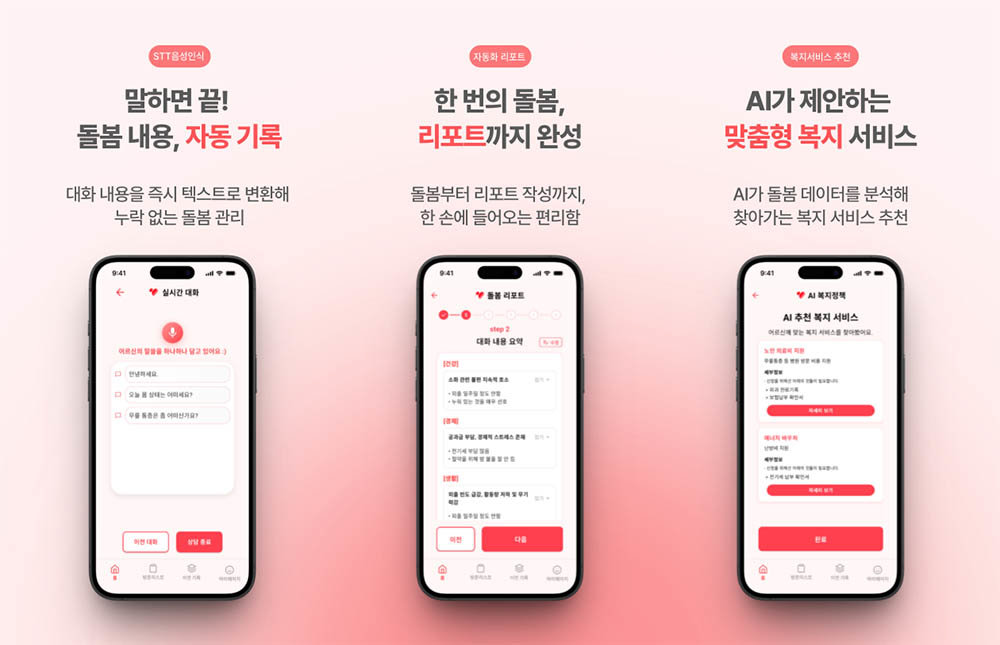 안심하이를 사용하면 돌봄 인력은 업무 부담을 덜고 복지 담당자는 업무 효율을 높일 수 있다 / 출처=안심하이