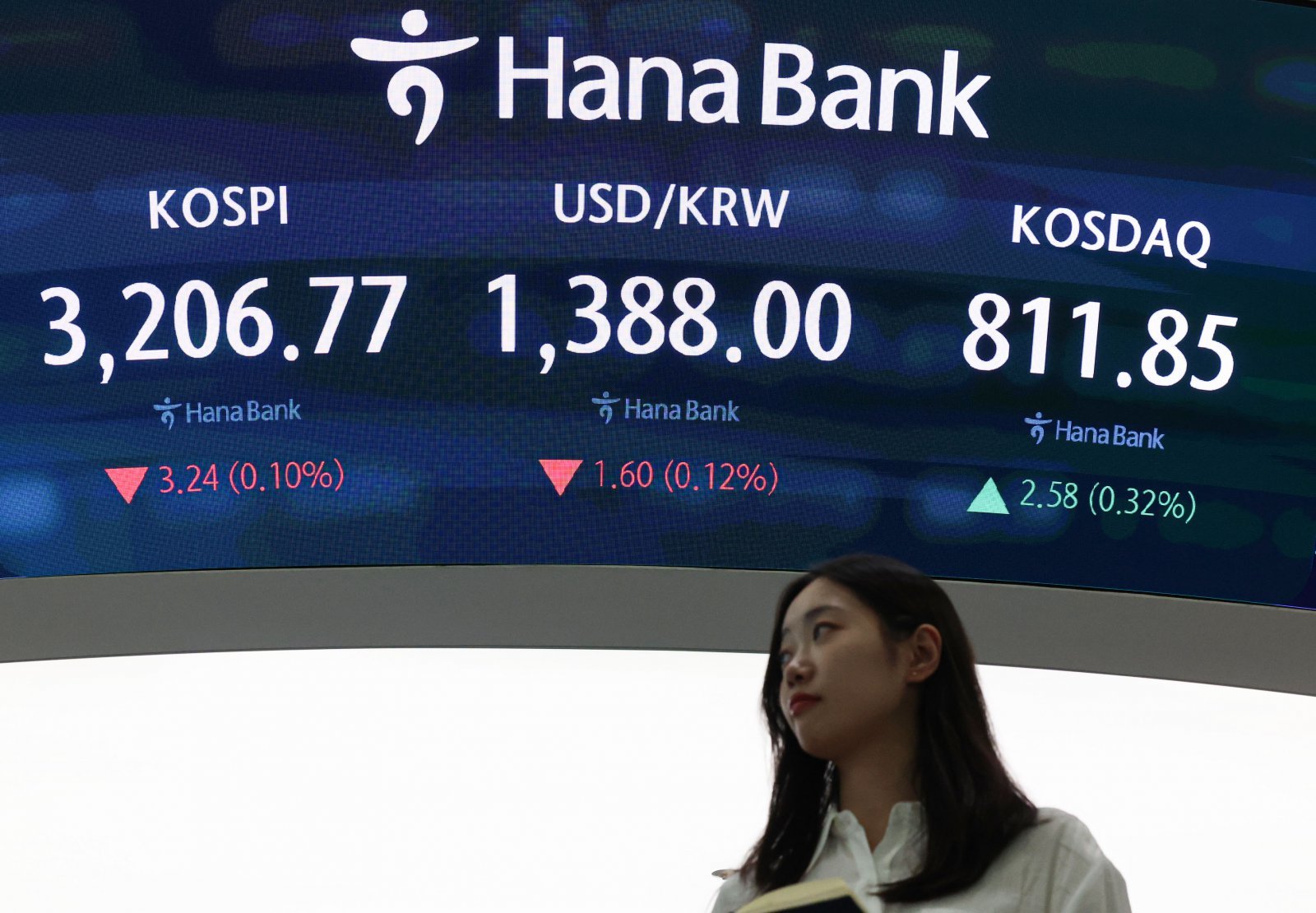11일 오후 서울 중구 하나은행 딜링룸에서 딜러들이 업무를 보고 있다.  코스피가 전 거래일보다 3.24포인트(0.10%) 내린 3206.77에 마감했다. 코스닥 지수는 전 거래일보다 2.58포인트(0.32%) 상승한 811.85, 원·달러 환율은 전 거래일 주간거래 종가보다 1.6원 내린 1388.0원에 마감했다. 2025.08.11 [서울=뉴시스]