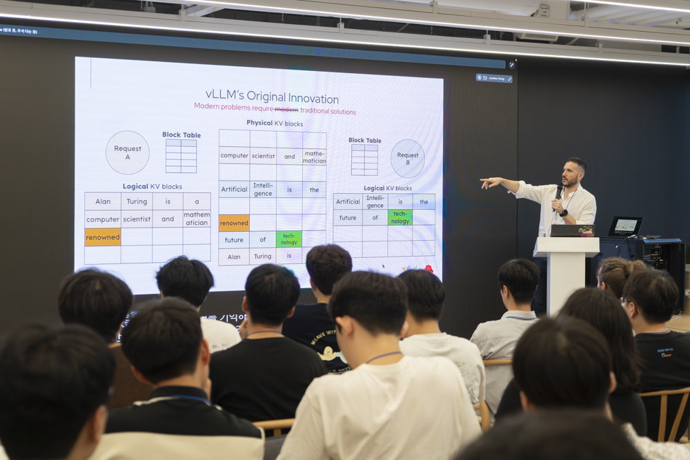 vLLM은 페이지드 어텐션, 컨티뉴어스 배칭을 활용해 LLM을 효과적으로 서빙하는 라이브러리다 / 출처=IT동아