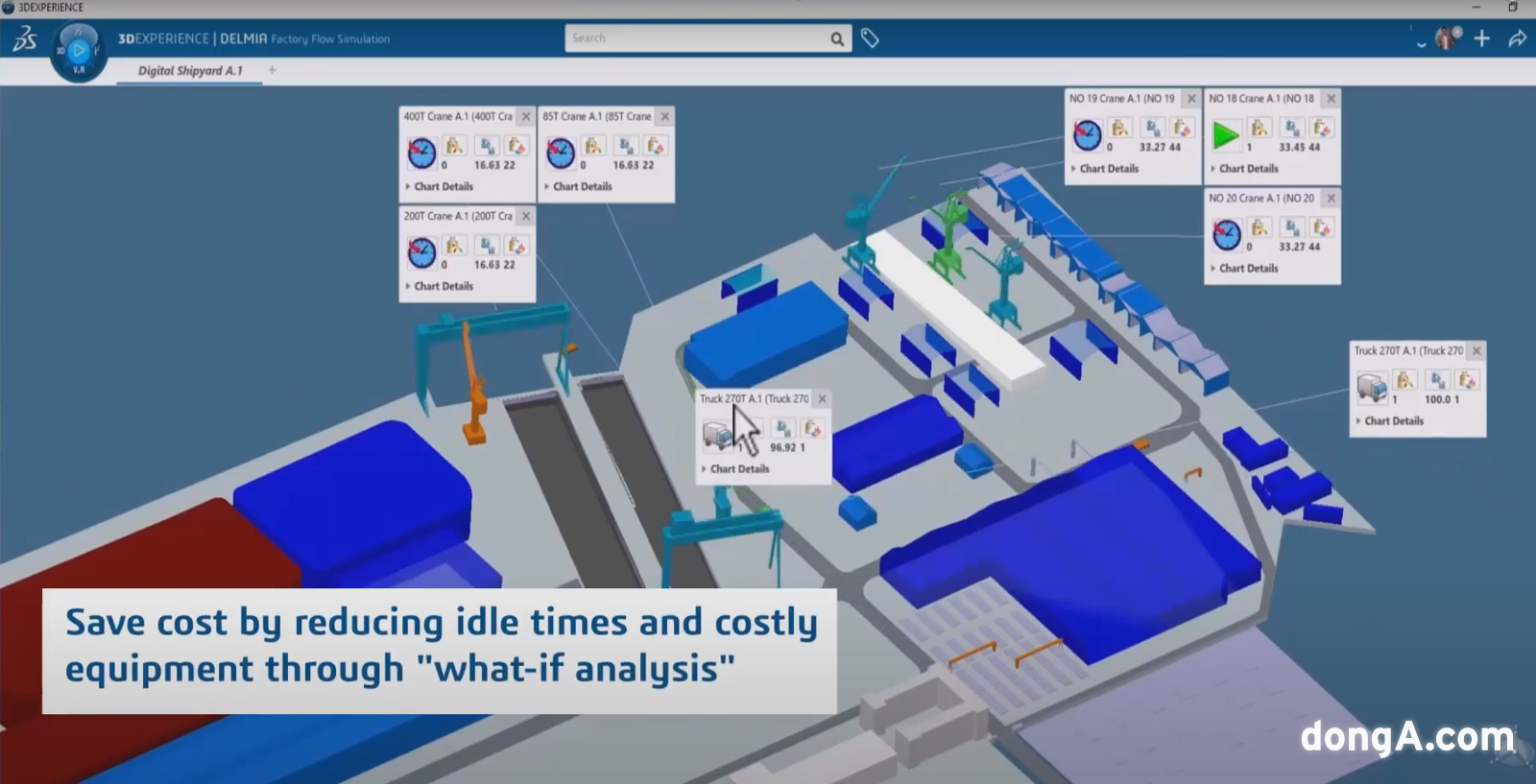다쏘시스템 3D익스피리언스 플랫폼 구현 모습.