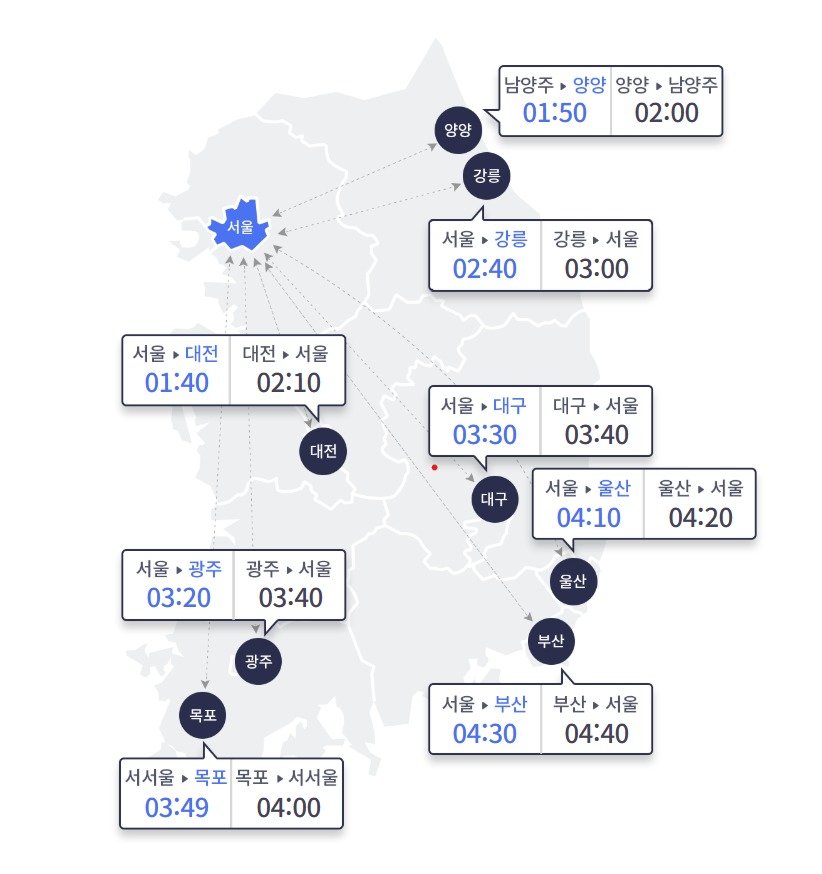 11일 오후 5시 기준 서울과 주요도시간 고속도로 예상 이동 시간. 한국도로공사 홈페이지 갈무리.
