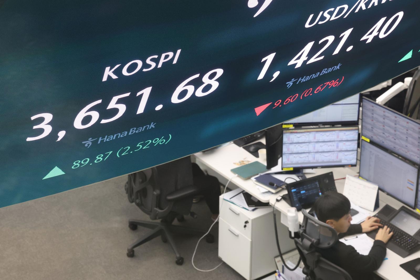 코스피지수가 장중 3650선을 돌파하며 사상 최고치를 경신한 15일 서울 중구 하나은행 딜링룸 전광판에 전일대비 89.87포인트(2.52%) 상승한 3,651.68에 거래되고 있다. 2025.10.15/뉴스1