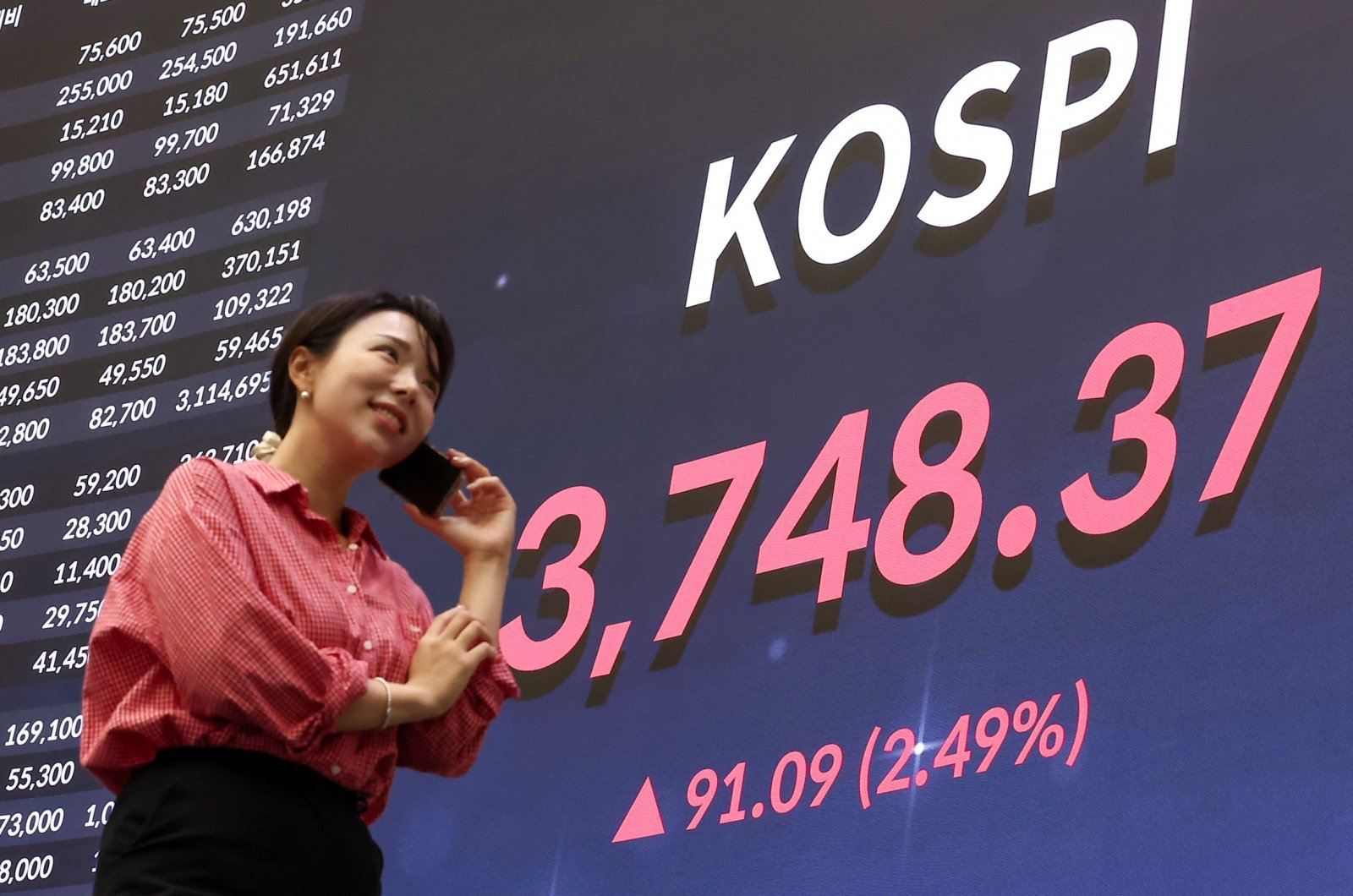 서울 여의도 한국거래소 현황판에 종가가 나오고 있다. 뉴스1