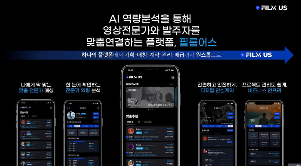 프론트웍스가 운영하는 영상 제작 종합 허브 필름어스 / 출처=프론트웍스