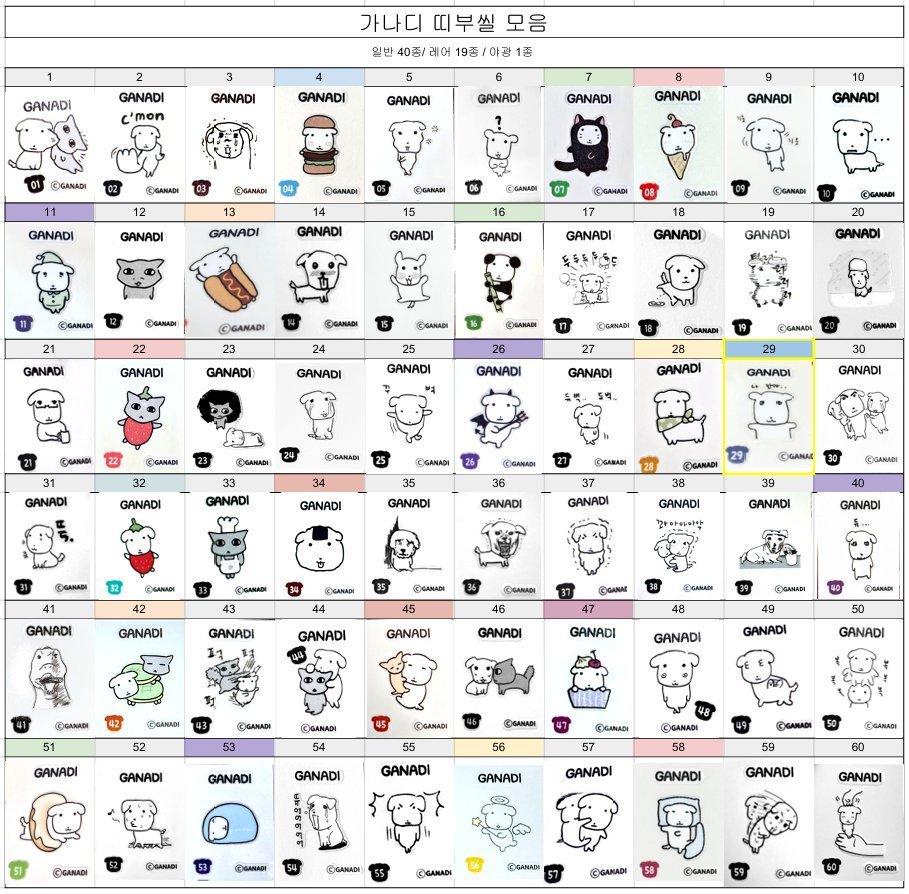가나디 스낵 띠부실 60종 모음(X 캡처).