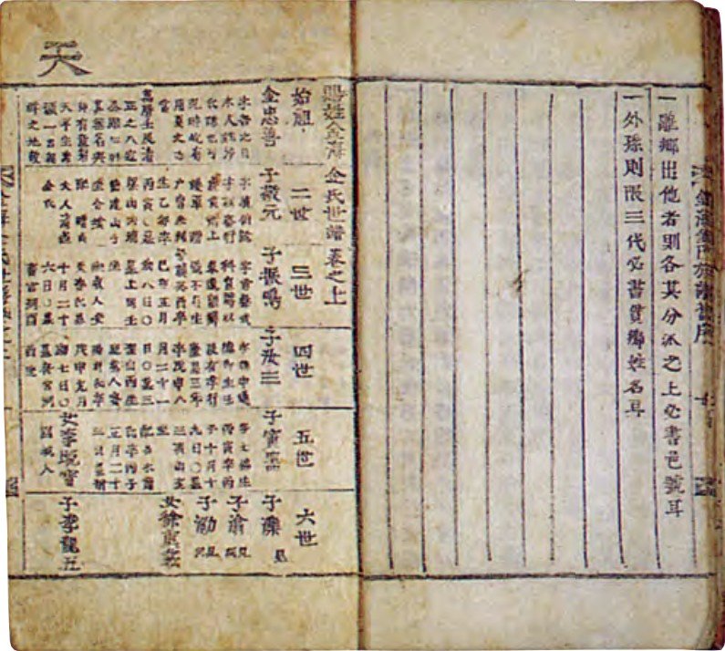 1435년 10월 21일 평순, 죽음을 면하다[이문영의 다시 보는 그날]