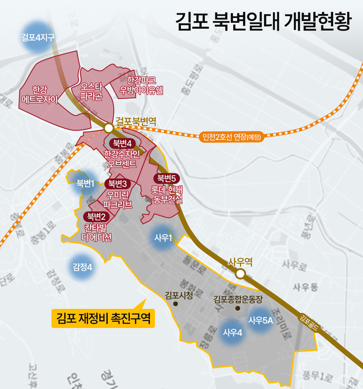 김포 북변 일대 개발현황