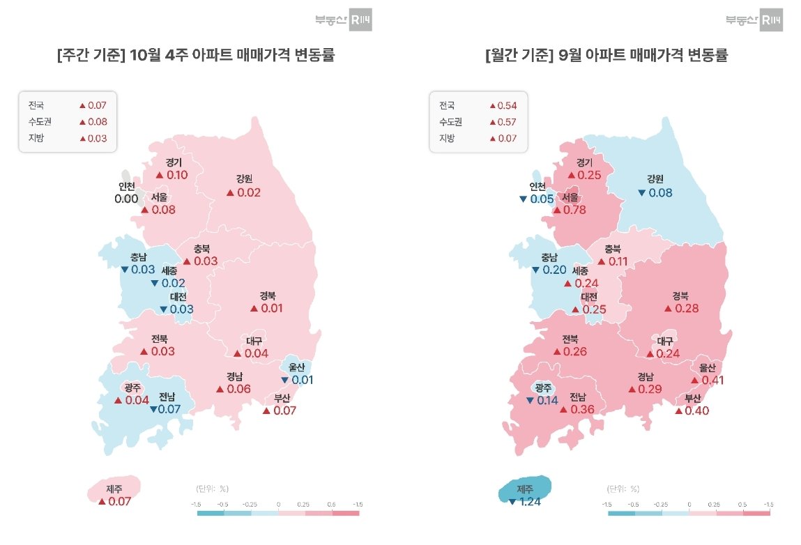 (부동산R114 제공) 뉴스1