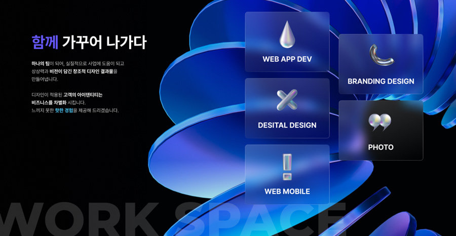 핫한의 주요 사업 분야 / 출처=핫한