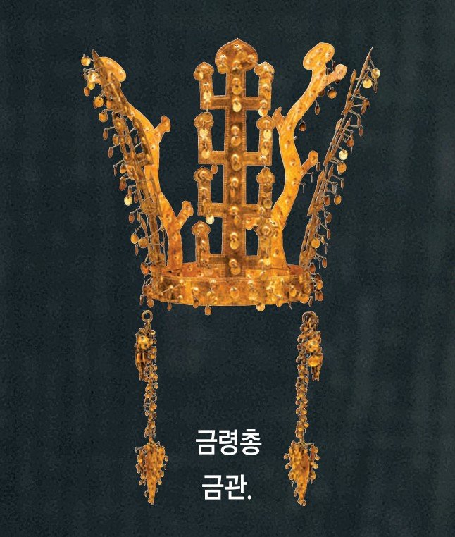 국립경주박물관 제공