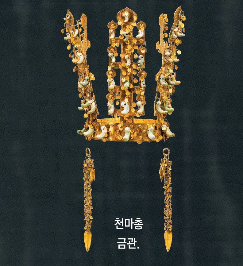 국립경주박물관 제공