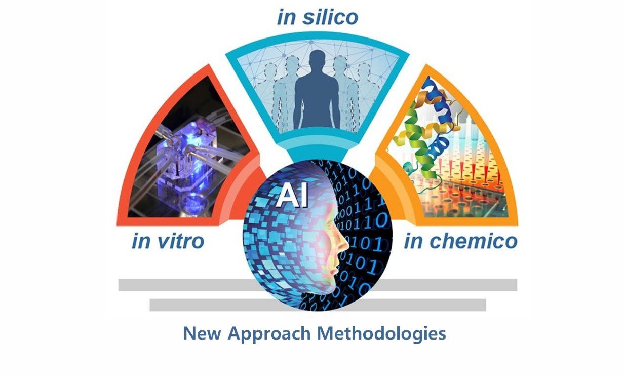 동물실험을 대체하는 새로운 과학 기술 및 방법론(New Approach Methodologies, 이하 NAMs) 관련 이미지 / 출처=미국 NIEHS