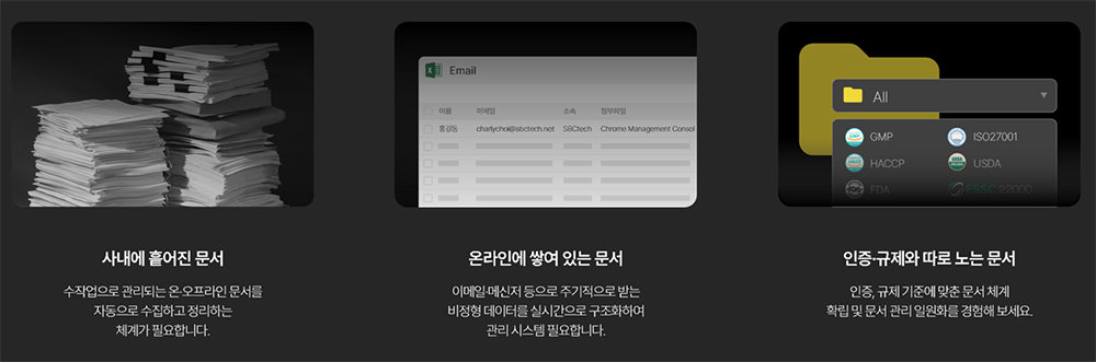 유링파워 설루션을 적용할 수 있는 다크 데이터의 종류들 / 출처=넥톤