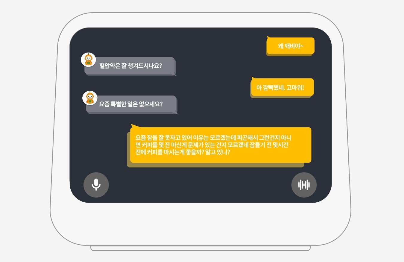 마크노바의 AI 에이전트 예상 이미지 / 출처=마크노바