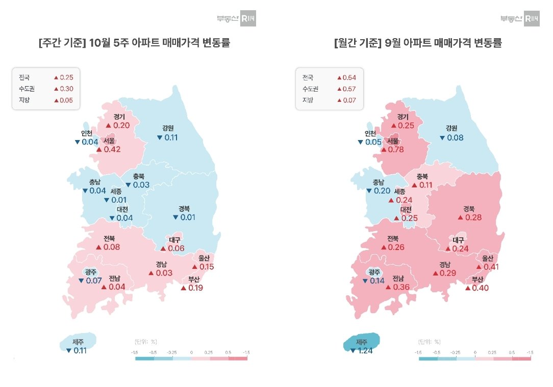 (부동산R114 제공) 뉴스1