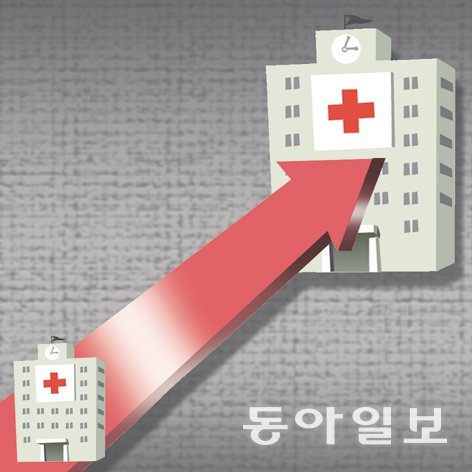 서울 병원 환자 10명 중 4명은 타지에서 왔다…원정 진료비 11조 육박
