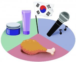 APEC의 멋과 맛을 살린 K-컬처 [횡설수설/장원재]