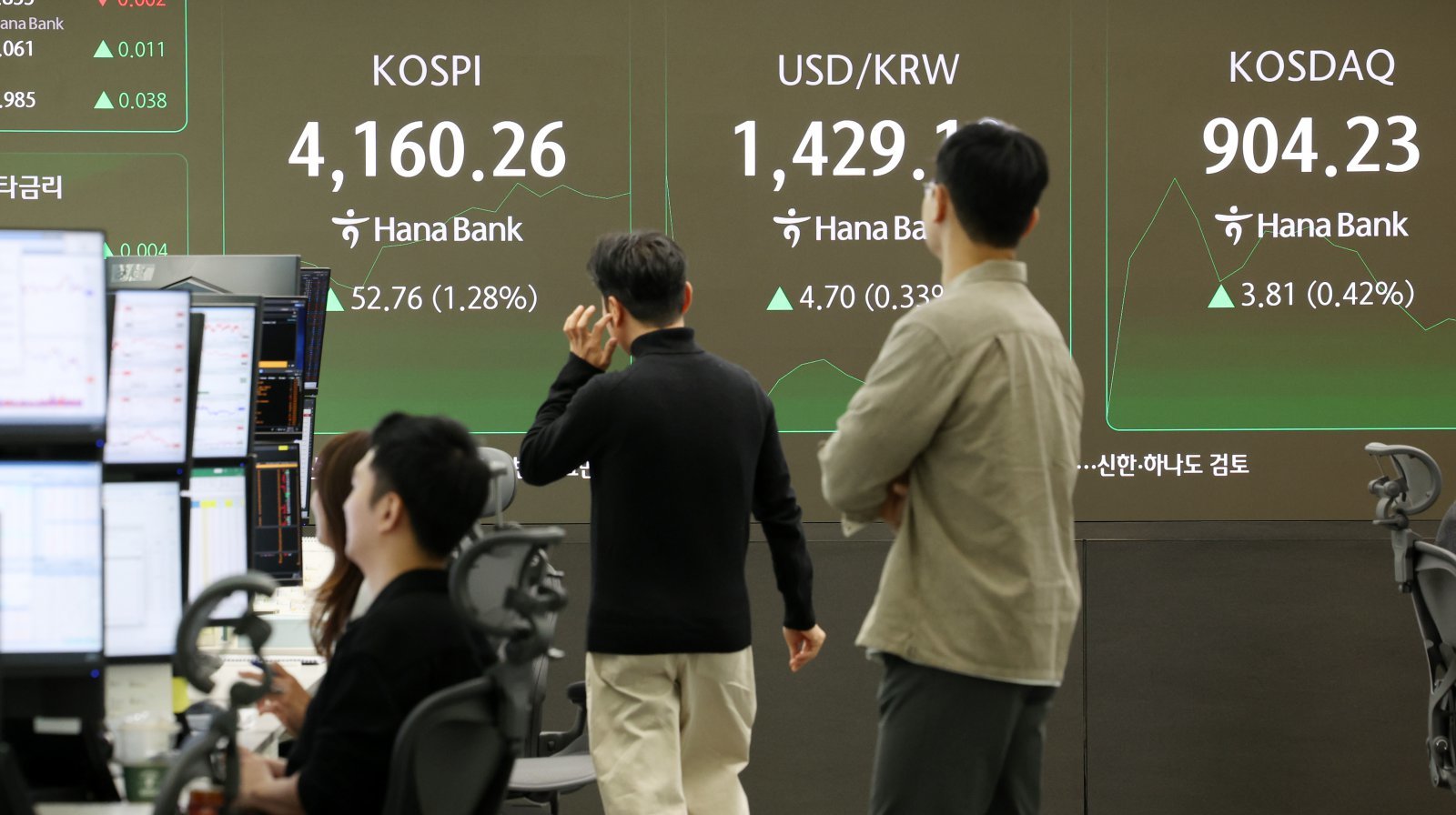 코스피가 전 거래일(4107.50)보다 15.86포인트(0.39%) 상승한 4123.36에 개장한 3일 오전 서울 중구 하나은행 딜링룸 전광판에 지수가 표시되고 있다.  코스닥 지수는 전 거래일(900.42)보다 5.77포인트(0.64%) 오른 906.19, 서울 외환시장에서 원·달러 환율은 전 거래일 주간거래 종가(1424.4원)보다 3.8원 오른 1428.2원에 출발했다. 2025.11.03. [서울=뉴시스]