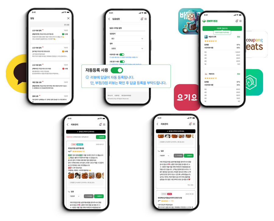 AI 기반 자동 리뷰 관리 시스템 ‘리뷰킷’에서 제공하는 다양한 기능 / 출처=프랜킷