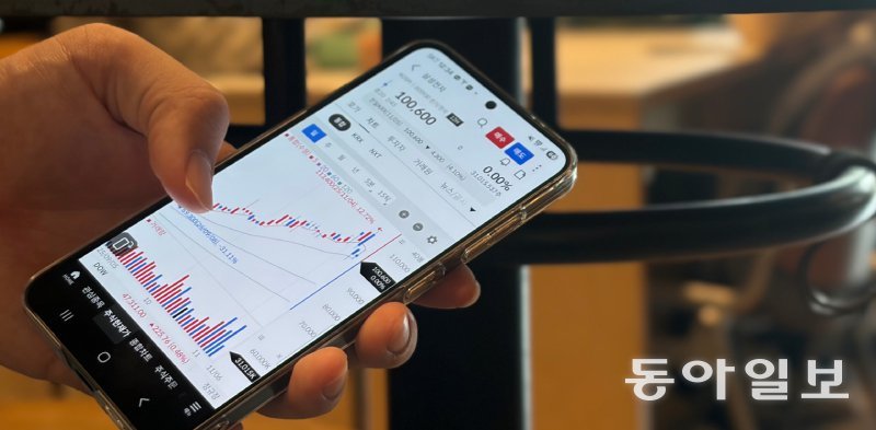 최근 스마트폰으로 때와 장소를 가리지 않고 주식 거래를 하는 이들이 늘고 있다. 송은석 기자 silverstone@donga.com