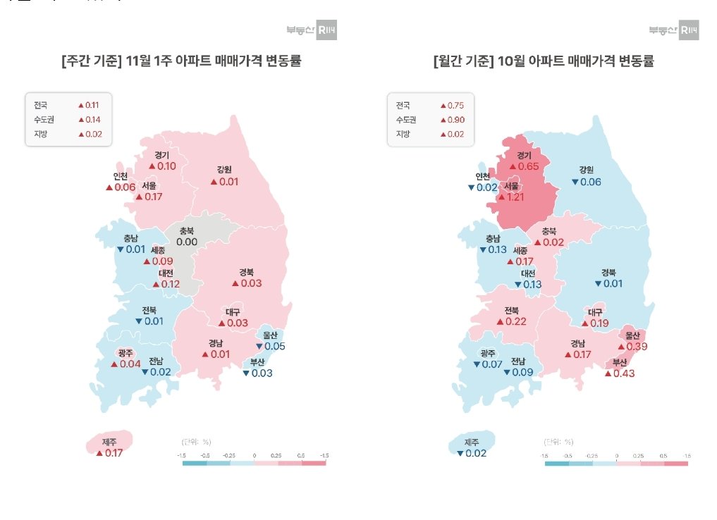 10·15 대책 후 서울 집값 상승률 둔화…전셋값 불안은 여전