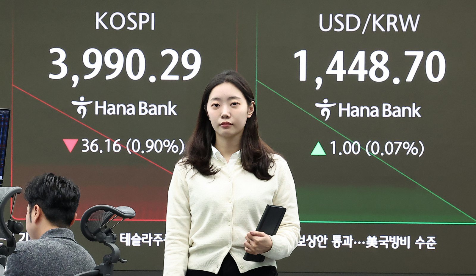 ‘3% 급락’ 코스피, 시총 ‘톱10’ 줄하락…3900선도 붕괴
