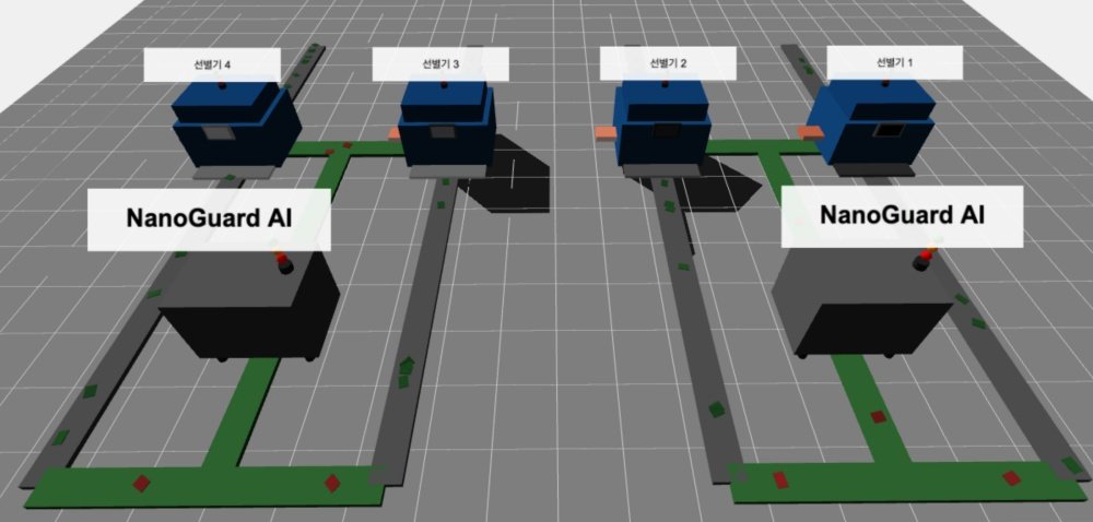 프로보틱스의 나노가드 AI는 품질 편차를 줄이고 공정 병목도 해소할 수 있다 / 출처=프로보틱스