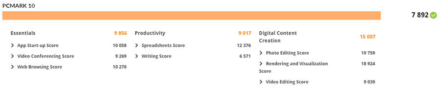 PC마크10 벤치마크 결과 / 출처=IT동아