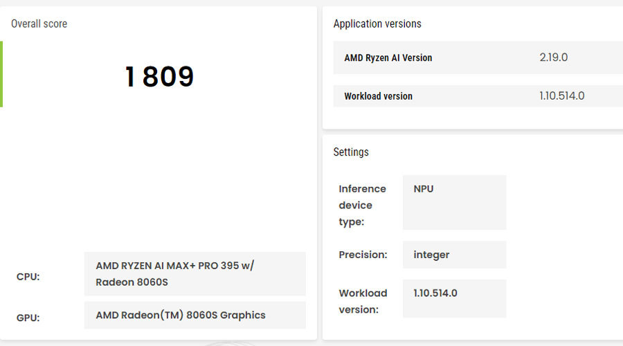 프로키온 AI 컴퓨터 비전 벤치마크 결과 / 출처=IT동아