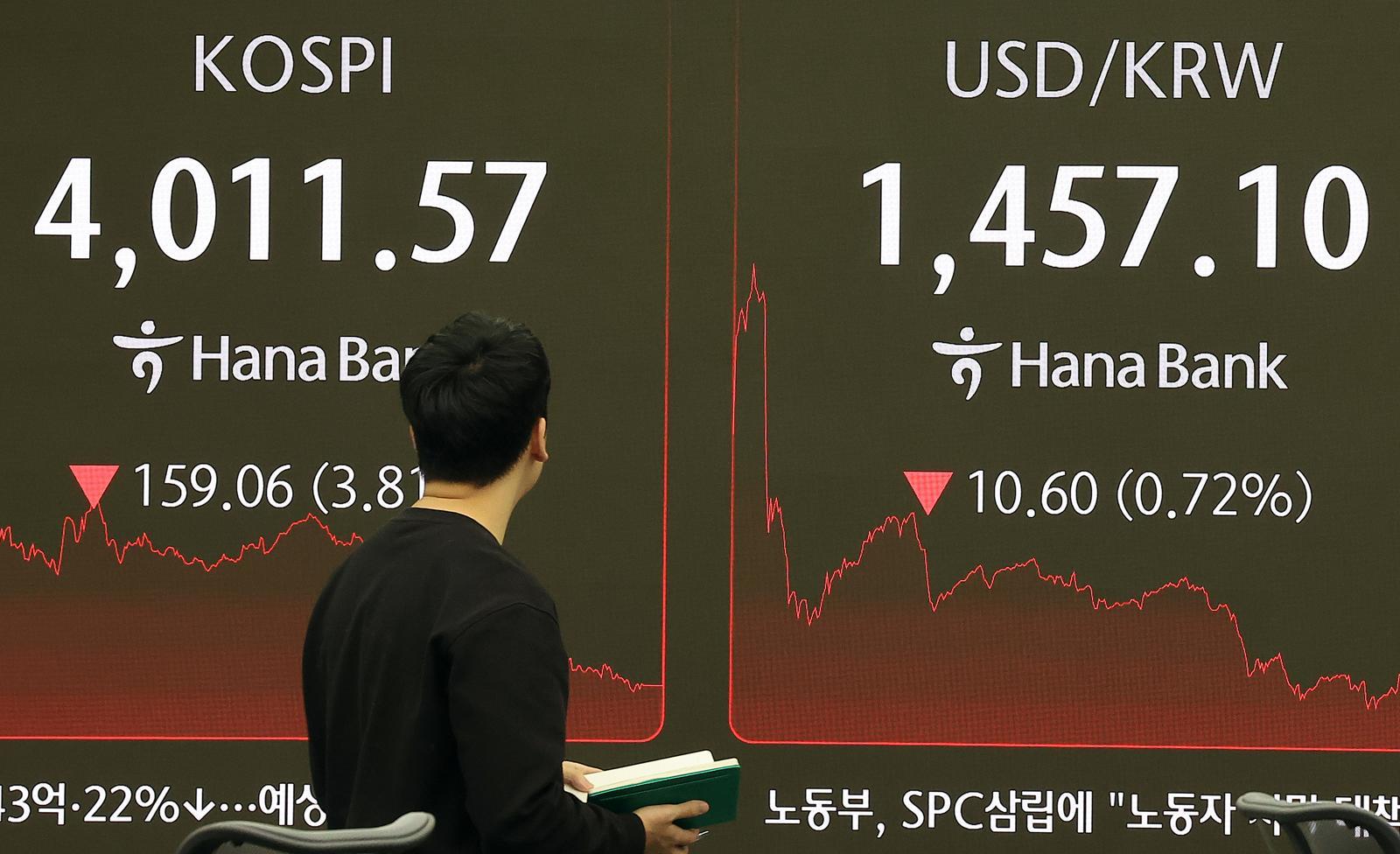 14일 오후 서울 중구 하나은행 본점 딜링룸 전광판에 증시 종가가 표시되고 있다. 원·달러 환율은 전일 오후 3시 30분 종가 대비 10.60원 내린 1457.10원을 기록했다. 2025.11.14/뉴스1